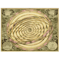 Maps of the Heavens: Orbium Planenarum-Paper Art-18"x14"