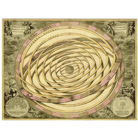 Maps of the Heavens: Orbium Planenarum-Paper Art-34"x26"