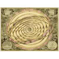 Maps of the Heavens: Orbium Planenarum-Paper Art-42"x32"