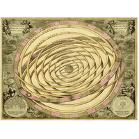 Maps of the Heavens: Orbium Planenarum-Paper Art-50"x38"