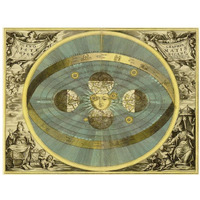 Maps of the Heavens: Sceno Systematis Copernicani-Paper Art-18"x14"