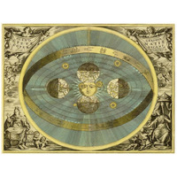 Maps of the Heavens: Sceno Systematis Copernicani-Paper Art-26"x20"