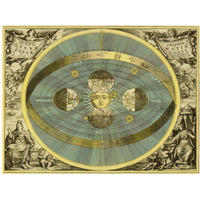 Maps of the Heavens: Sceno Systematis Copernicani-Paper Art-42"x32"