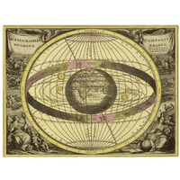 Maps of the Heavens: Scenographia Compagis Mundanae Brahea-Paper Art-18"x14"