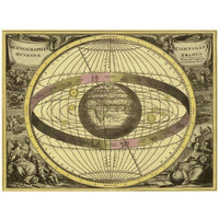 Maps of the Heavens: Scenographia Compagis Mundanae Brahea-Paper Art-34"x26"