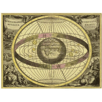 Maps of the Heavens: Scenographia Compagis Mundanae Brahea-Paper Art-42"x32"