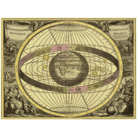 Maps of the Heavens: Scenographia Compagis Mundanae Brahea-Paper Art-50"x38"