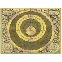 Maps of the Heavens: Hypothesis Ptomlemaica-Paper Art-50"x38"