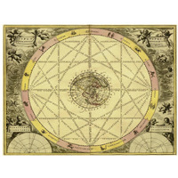 Maps of the Heavens: Typhus Aspec-Paper Art-18"x14"