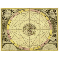 Maps of the Heavens: Typhus Aspec-Paper Art-26"x20"
