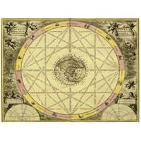 Maps of the Heavens: Typhus Aspec-Paper Art-50"x38"