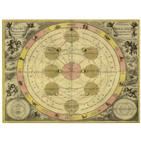 Maps of the Heavens: Theoria Luna-Paper Art-18"x14"