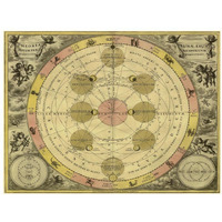 Maps of the Heavens: Theoria Luna-Paper Art-34"x26"