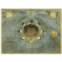 Maps of the Heavens: Phases Luna-Paper Art-18"x14"