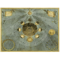 Maps of the Heavens: Phases Luna-Paper Art-50"x38"