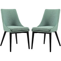 Viscount Dining Side Chair Fabric Set of 2 - Laguna