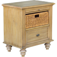 Sunset Trading Vintage Casual Nightstand with Basket