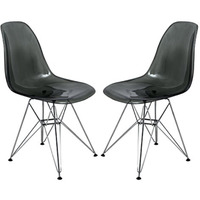 LeisureMod Cresco Molded Eiffel Side Chair, Set of 2