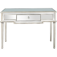 Morgan Console