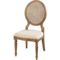 Kippview Upholstered Dining Chairs - 2pc Set