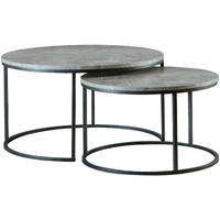 35 Inch 2 Piece Nesting Coffee Table Set, Round Gray Faux Marble Tabletop