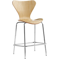 Fine Mod Imports Jays Counter Stool, Natural
