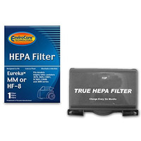 Envirocare Replacement Hepa Vacuum Cleaner Filter For Eureka Sanitaire Hf-8 Mm Mighty Mite Pet Lover, 60666B, 60666A, 60666-6, Eur 60295-6 (Packaging May Vary)