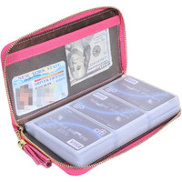 Easyoulife Credit Card Holder Wallet Womens Zipper Leather Case Purse Rfid Blocking (Rose)