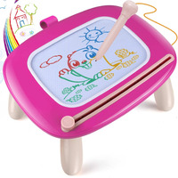 Smasiagon Toddler Girl Boy Toys For 1 2 3 Year Old Girls Boys Magnetic Drawing Board Educational Learning Toys For 18 Month Old Girls Boys Birthday Christmas Gifts (Deep Pink)