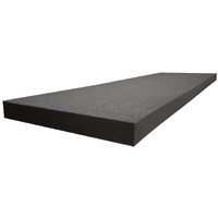 Ak Trading Co Acoustic Foam Flat Panel Studio Soundproofing Foam Sheet Perfect For Use In Recording Studios, Control Rooms, Offices, Home Studios 1 X 24 X 18 (1 Piece)