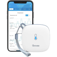 Govee Wifi Thermometer Hygrometer H5179, Smart Humidity Temperature Sensor With App Notification Alert, 2 Years Free Data Storage Export, Remote Monitor For Room Greenhouse Incubator Wine Cellar