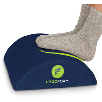 Ergofoam Ergonomic Foot Rest Under Desk - Premium Velvet Soft Foam Footrest For Desk - Most Comfortable Desk Foot Rest In The World For Lumbar, Back, Knee Pain - Foot Stool Rocker (Navy Blue)