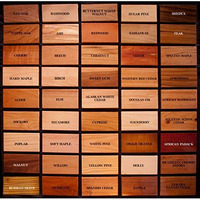 Woodchucks Wood Maple, Walnut, Cherry Boards For Making Cutting Boards. Pack Of 18