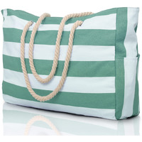 Beach Bags For Women, Large Waterproof Beach Tote Bag With Zipper Beach Bags Waterproof Sandproof Swim Pool Bag Large Tote