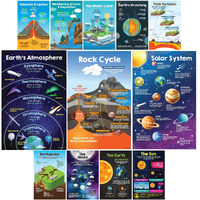 Decorably Earth Science Posters For Classroom, 12 Pcs Wall Art, 11X17In, Middle School