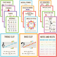 15 Music Theory Poster - 11X14In Music Classroom Posters, Music Posters For Classroom, Music Theory Posters, Solfege Hand Signs Poster, Music Education Posters, Solfege Poster, Circle Of Fifths Poster