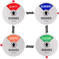 Kichwit Dishwasher Magnet Clean Dirty Sign Indicator With Running And Empty Options, Works On All Dishwashers, Non-Scratch Strong Magnetic Backing, Residue Free Adhesive Included, 4 Inch, Silver