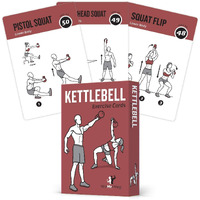 Newme Fitness Kettlebell Workout Cards, Instructional Fitness Deck For Women & Men, Beginner Fitness Guide To Training Exercises At Home Or Gym