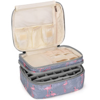 Luxja Nail Polish Carrying Case - Holds 30 Bottles (15Ml - 0.5 Fl.Oz), Double-Layer Organizer For Nail Polish And Manicure Set, Flamingo (Bag Only)