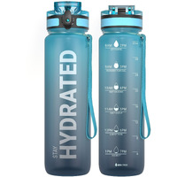 Sahara Sailor Water Bottle 32Oz, Durable And Leakproof Water Bottles Motivational With Time Marker, Tritan, Bpa Free, Wide Mouth With Easy Clean Brush For Gym, Travel, Home, School, Office (1 Bottle)