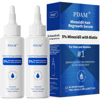 5% Minoxidil For Men Hair Growth Serum - Minoxidil For Women Serum With Biotin For Thicker & Healthier, Topical Minoxidil For Men Restore Fuller Beard
