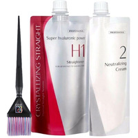 Hair Professional Japanese Straightener (H1) + Neutral Lotion (Part 2) For Resistant To Natural Hair- Bundle With A Free Sofia By Ode Brush
