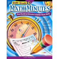 SIXTH-GR MATH MINUTES