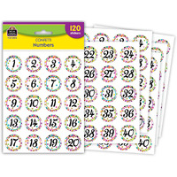CONFETTI NUMBERS STICKERS
