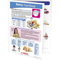 Sportime Dairy Food Group Visual Learning Guide, 4 Pages, Grades 5 to 9