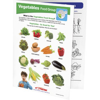 Sportime Vegetables Food Group Visual Learning Guide, 4 Pages, Grades 1 to 4