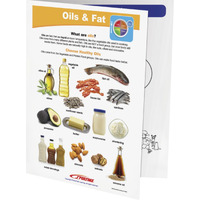 Sportime Oils & Fat Visual Learning Guide, 4 Pages, Grades 1 to 4