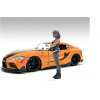 "Car Meet 3" Figure 2 for 1/18 Scale Models by American Diorama