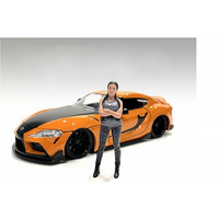 "Car Meet 3" Figure 7 for 1/18 Scale Models by American Diorama