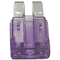 FUSE